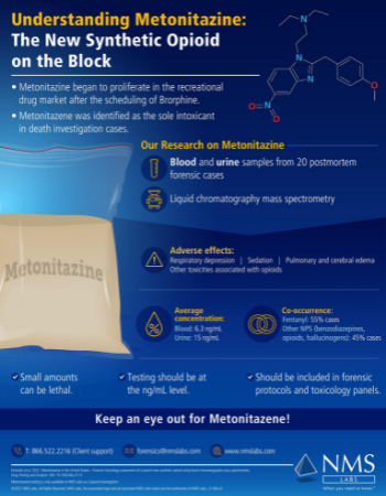 Metonitazene, a new synthetic opioid